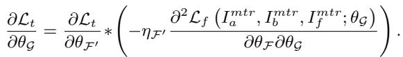 Equation for the gradient calculation of the loss generation module.