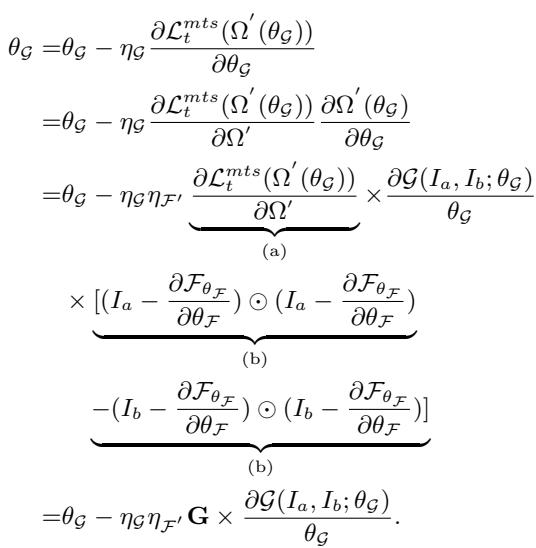 Detailed gradient derivation showing the relationship between task loss and fusion loss.