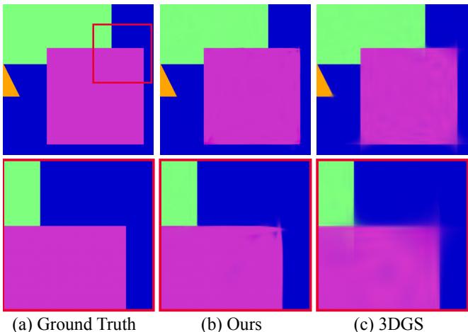 Fitting piecewise constant shapes.