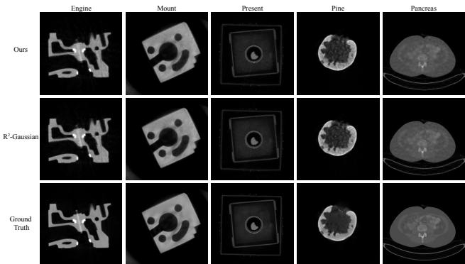 Tomography visual results.