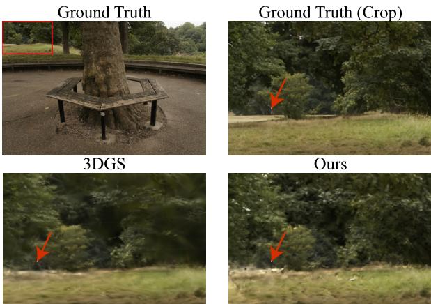 Failure cases with bad calibration.