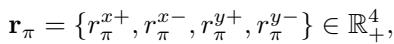 Equation defining the four radii parameters.