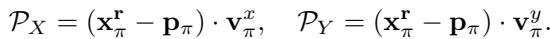 Equation defining the projection distances P_X and P_Y.