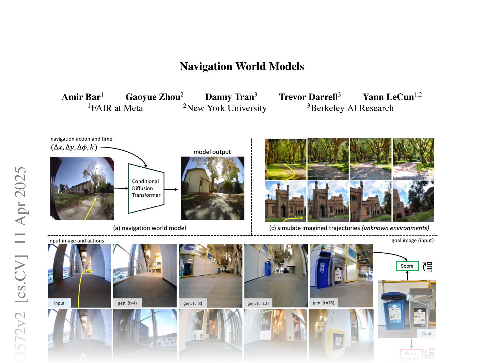 [Navigation World Models 🔗](https://arxiv.org/abs/2412.03572)