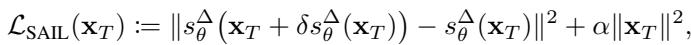 SAIL objective function: Minimizing sharpness plus a regularization term.