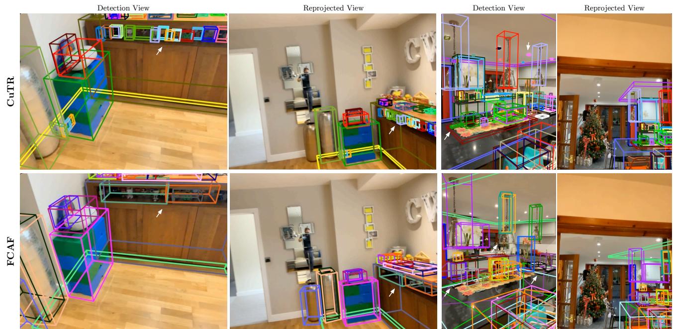 Figure 7: Visual comparison of detections.