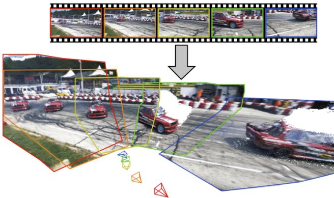 MegaSaM input and output examples showing accurate tracking of racing cars.