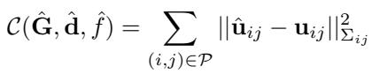 Reprojection cost function equation.