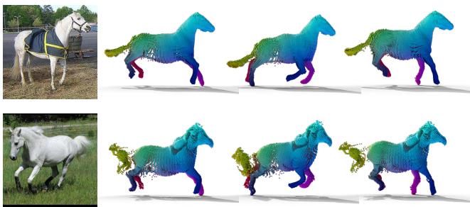 Figure 6. Animation. Showing how the extracted skeleton allows for motion retargeting and animation of the reconstructed horse.