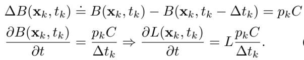 Equation describing the brightness change threshold condition for triggering an event and the resulting derivative relationship.