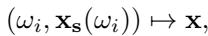 Equation 5 showing the mapping of angular information to spatial coordinates.