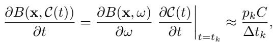 Equation 8 describing the measurement of angular derivatives via the scanning curve C(t).