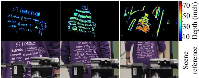 Figure 12: Depth mapping of a running person at 100Hz.