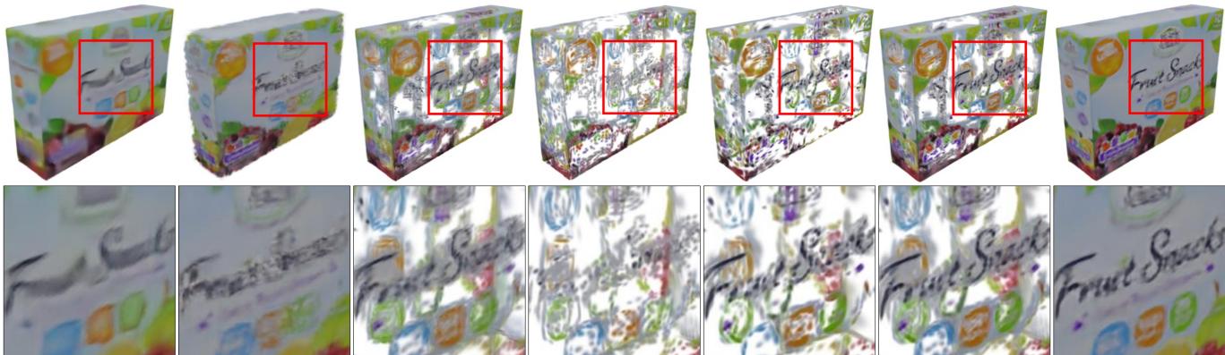 Figure 1. Our method selectively densifies (a) coarse Gaussians from generalized feed-forward models. (c) The top K Gaussians with large view-space positional gradients are selected, and (d-e) their fine Gaussians are generated in each densification layer. (g) The final Gaussians are obtained by combining (b) the remaining (non-selected) Gaussians with (f) the union of each layer&rsquo;s output Gaussians.