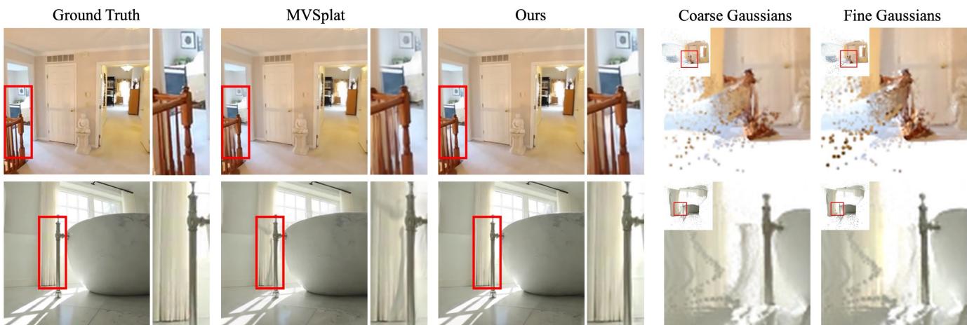 Figure 6. Qualitative comparisons of our scene-level model against the original MVSplat on the RE10K [46] dataset.