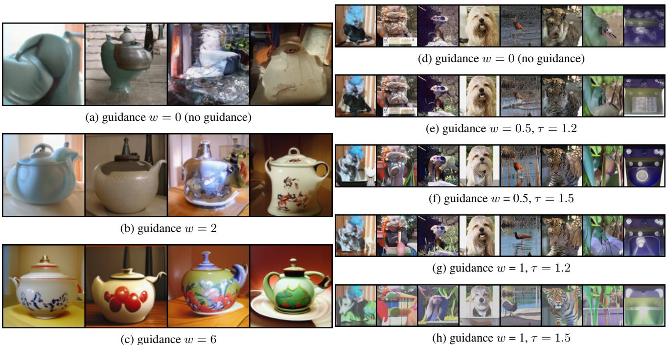 Figure 7. Varying guidance weight. Left: Teapots become distinct. Right: Animals become sharper.