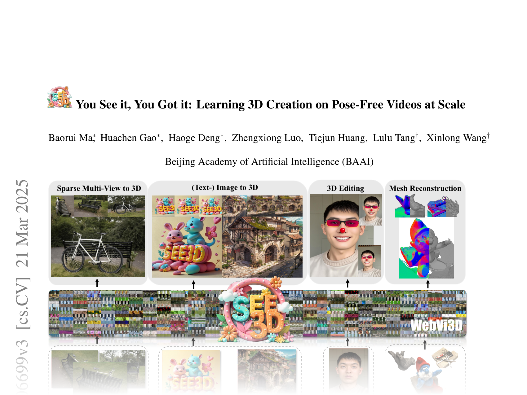 [We see it, You Got it: Learning 3D Creation on Pose-Free Videos at Scale 🔗](https://arxiv.org/abs/2412.06699)