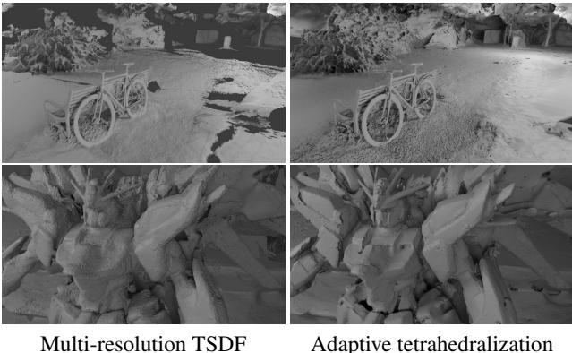 Comparison of mesh extraction methods.