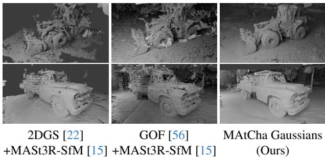 Qualitative evaluation on unbounded scenes from Tanks&Temples.