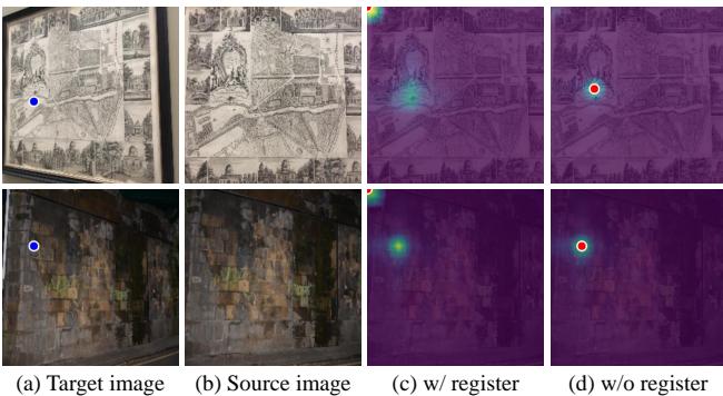 Visualization of the attention map with and without the register token. The initial cross-attention map often contains artifacts due to the register tokens as in (c). After correcting this, the proper attending point is identified as in (d).