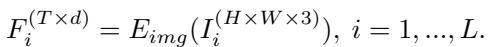 Equation for feature extraction