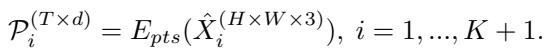Equation for point embedding