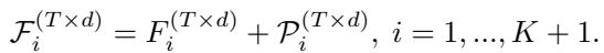 Equation for feature fusion