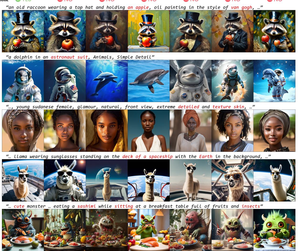 Comparison of various text-to-image models in terms of model size, mobile device compatibility, and visual output quality.