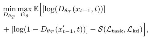 Adversarial Objective Equation