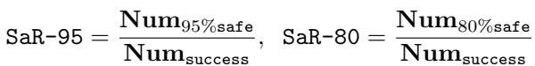 Equation 7: Calculation for Safety Rate 95 and Safety Rate 80.