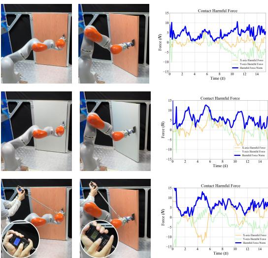 Figure 3: Qualitative results in real-world scenarios.
