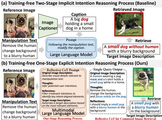 Comparison of Two-Stage vs. One-Stage approaches.