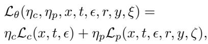 The combined loss function for training the backdoored model.