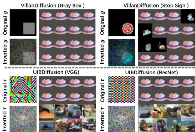 Visualization of inverted triggers.