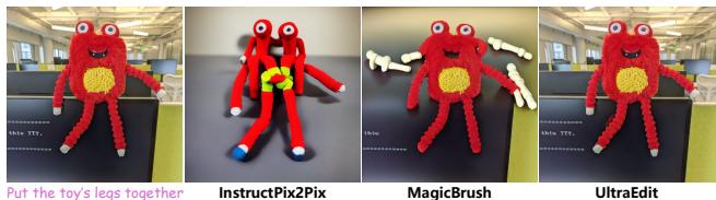 Comparison of editing failures in existing methods like InstructPix2Pix and MagicBrush.