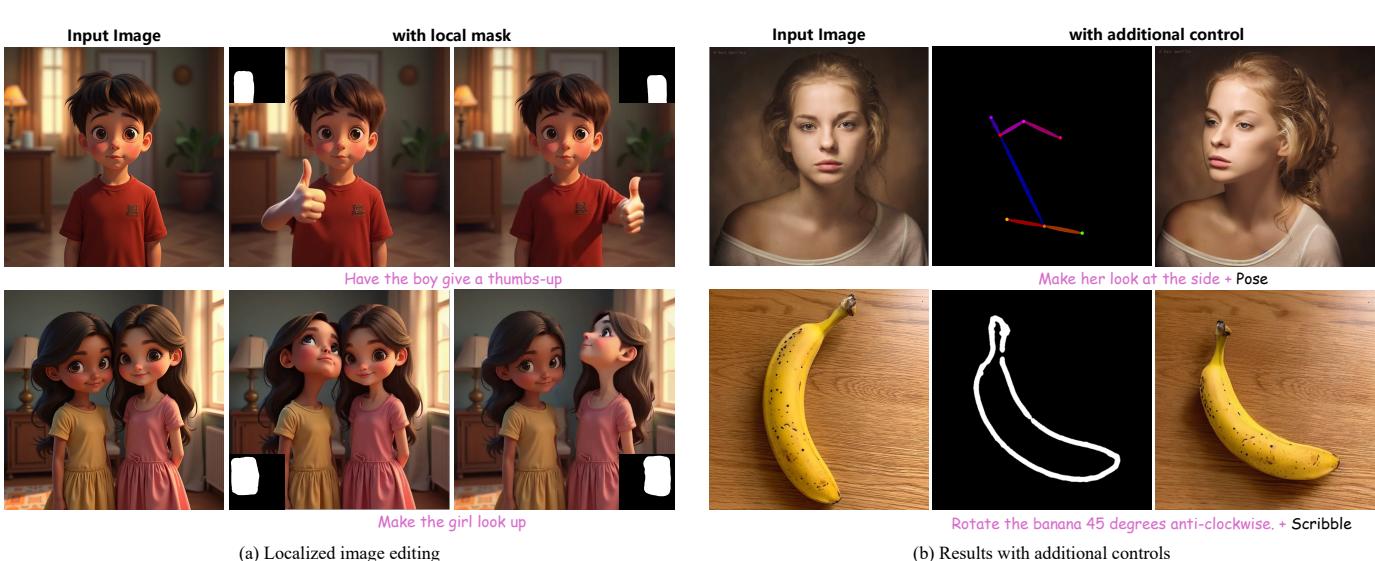 Qualitative results showing mask usage and ControlNet integration.