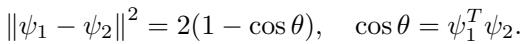 Equation for angular difference between rays.