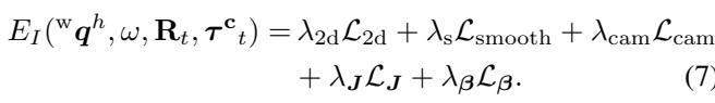 Equation 7: The optimization energy function.