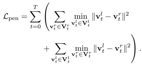 Equation 15: Penetration loss calculation.