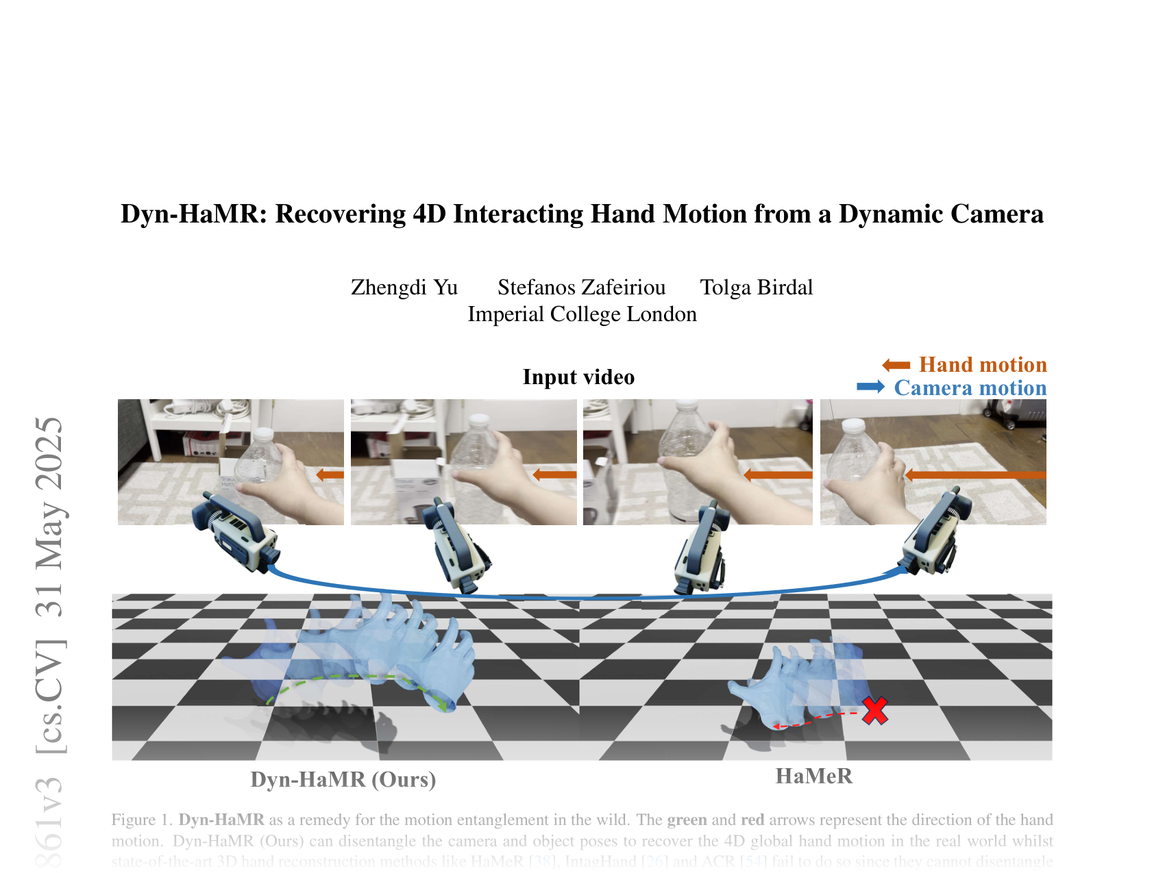 [Dyn-HaMR: Recovering 4D Interacting Hand Motion from a Dynamic Camera 🔗](https://arxiv.org/abs/2412.12861)