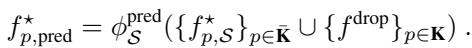 Equation for the predictor network.