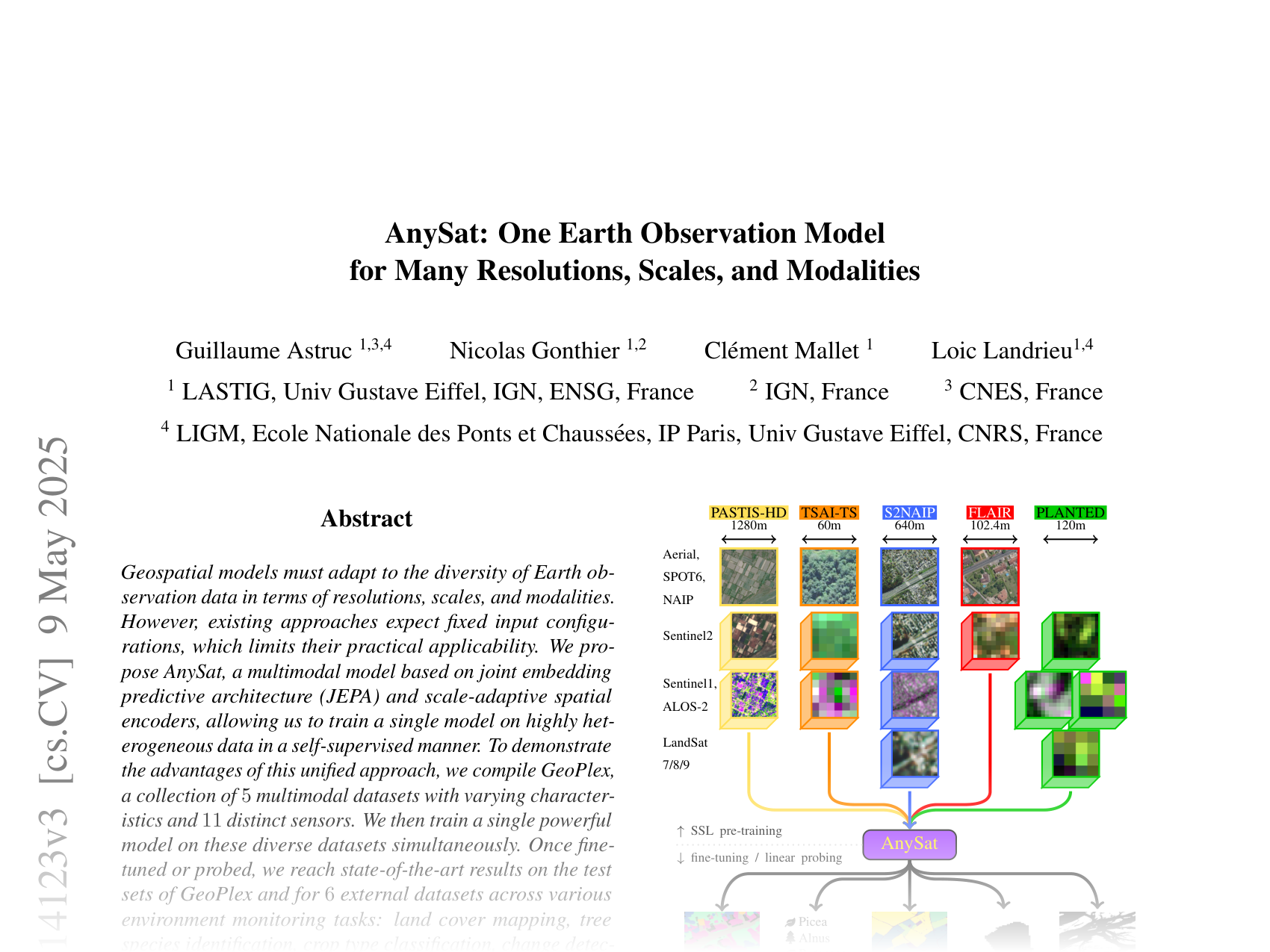 [AnySat: One Earth Observation Model for Many Resolutions, Scales, and Modalities 🔗](https://arxiv.org/abs/2412.14123)
