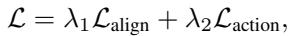 Equation 8: Total Loss Function.