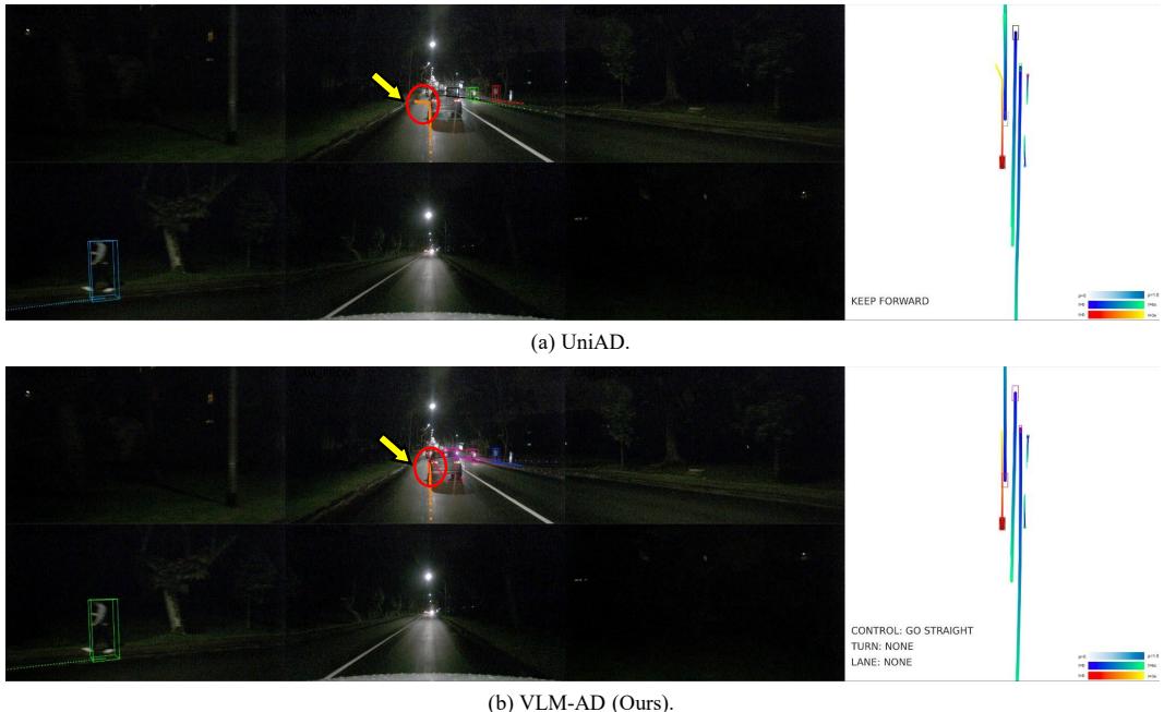 Figure 8: Nighttime driving comparison.