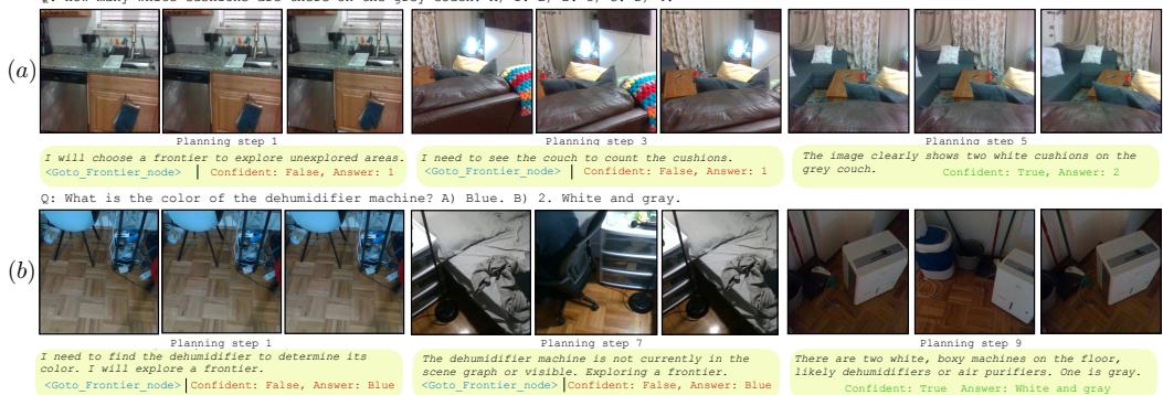 Real-world deployment examples.