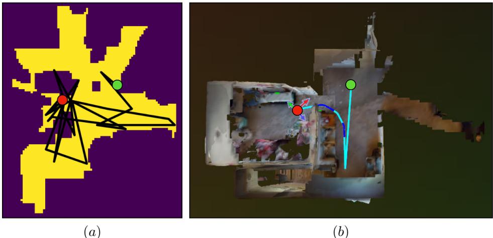 Comparison of exploration trajectories between Explore-EQA and GraphEQA.