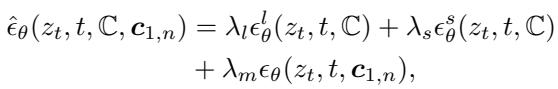 Equation 12: The Synergistic Energy Fusion formula combining latent-aware, semantic-aware, and multi-concept terms.