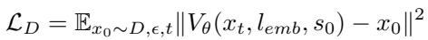 Equation 3: The diffusion training objective.