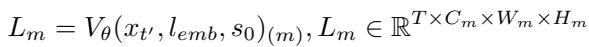 Equation 7: Extraction of feature maps from the TVP model.