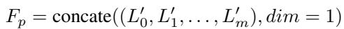 Equation 9: Concatenation of features into the predictive representation.
